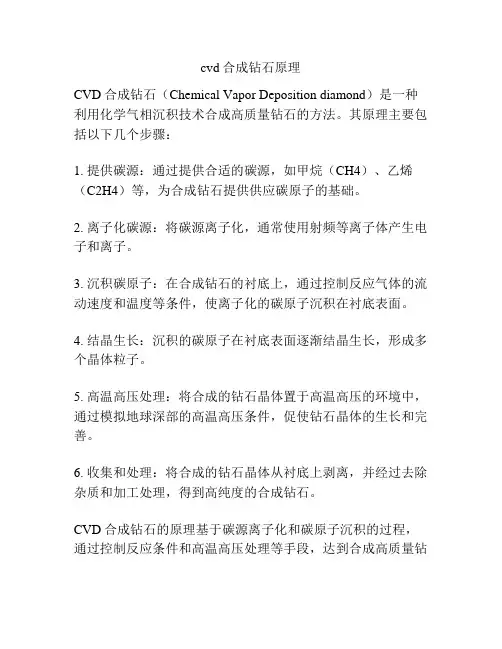 cvd合成钻石原理