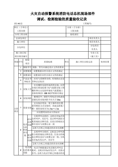 火灾自动报警系统消防电话总机现场部件调试、检测检验批质量验收记录