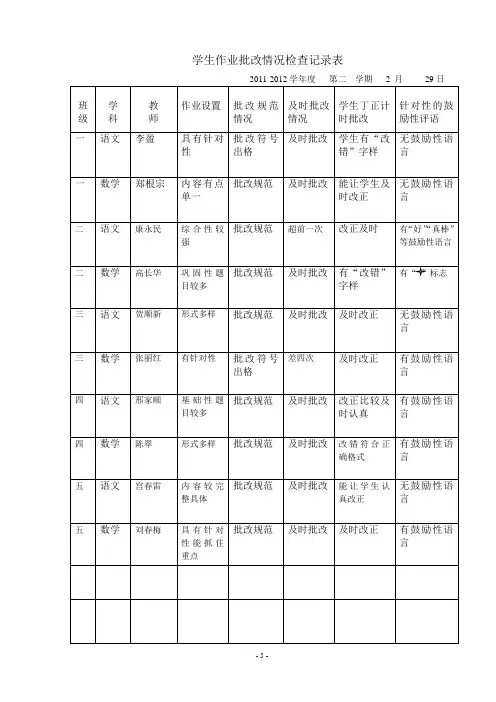学生作业批改情况检查记录表
