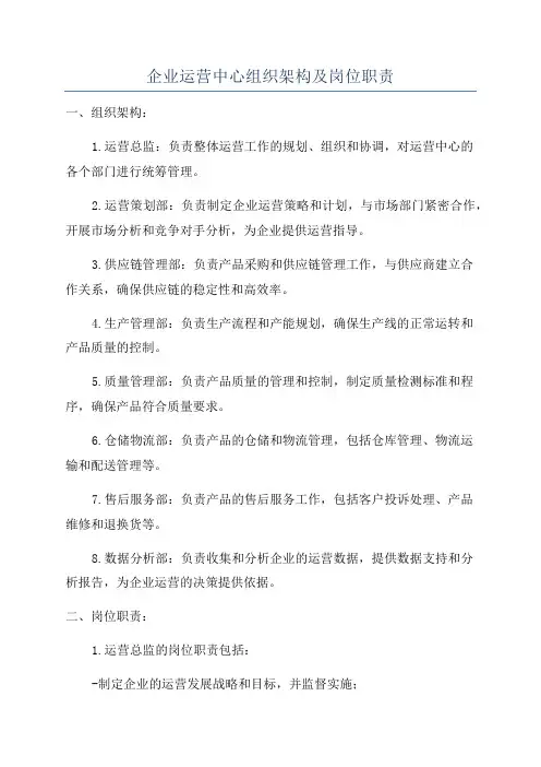 企业运营中心组织架构及岗位职责