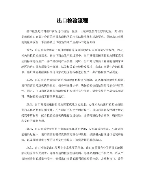 出口检验流程