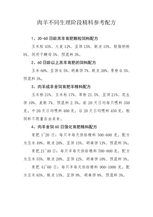 肉羊不同生理阶段精料参考配方