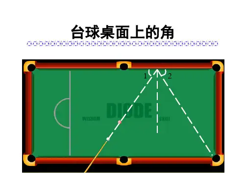 台球桌上的角.ppt[下学期]--北师大版-