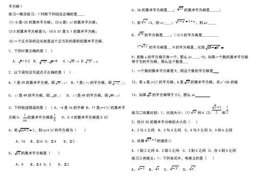平方根经典题型