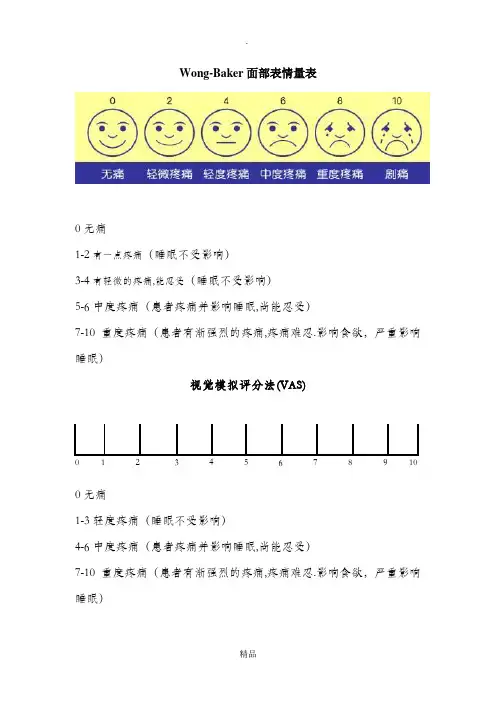常用的疼痛强度评估方法