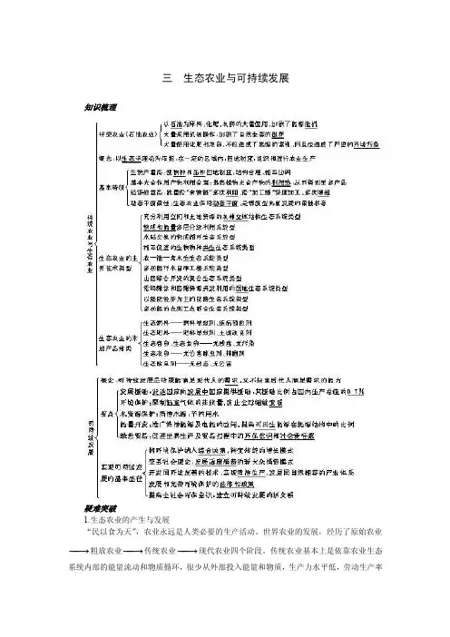 生态农业与可持续发展