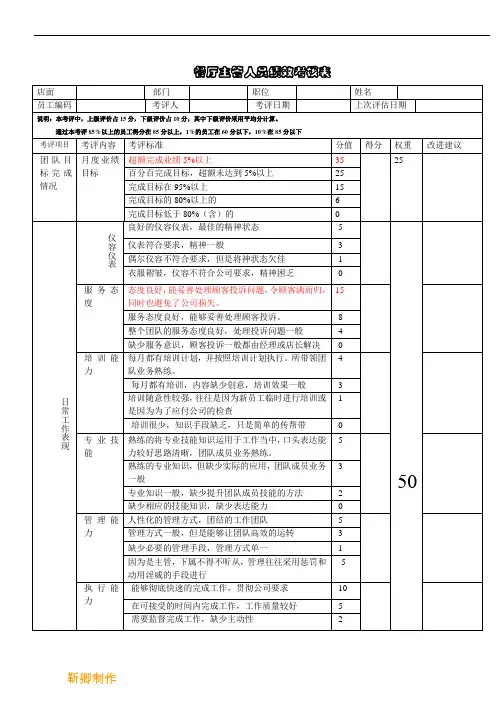 餐厅主管人员绩效考核表