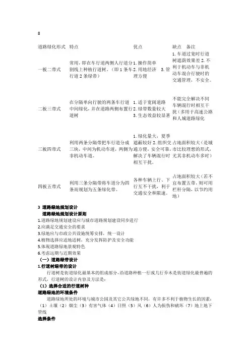道路与广场绿地规划设计