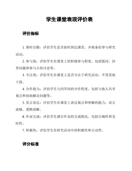 学生课堂表现评价表