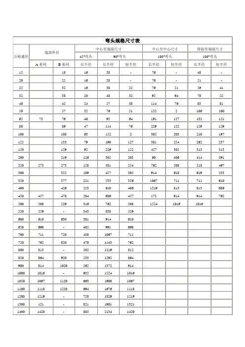 弯头规格尺寸表的弯头