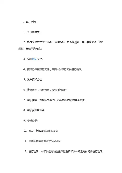政府采购流程的主要5个步骤