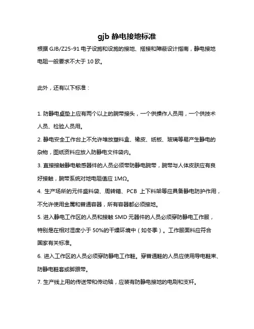 gjb静电接地标准