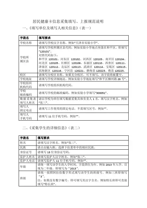 居民健康卡信息采集填写、上报规范说明