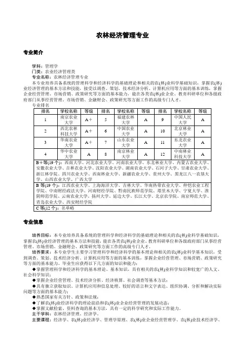 农林经济管理专业