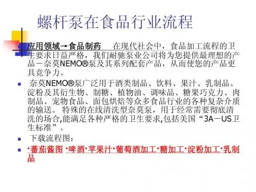 螺杆泵在各行业的应用
