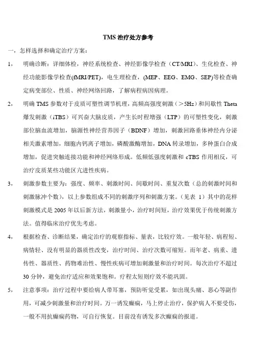 TMS治疗方案参考