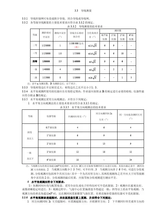 导线测量精度要求