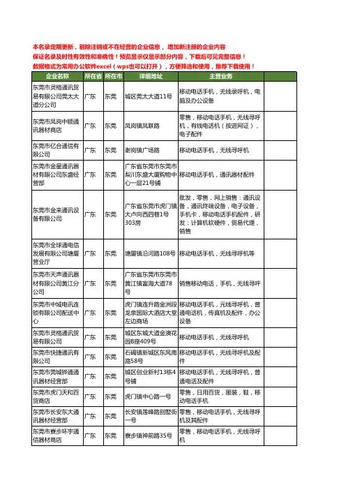 新版广东省东莞移动电话手机工商企业公司商家名录名单联系方式大全23家