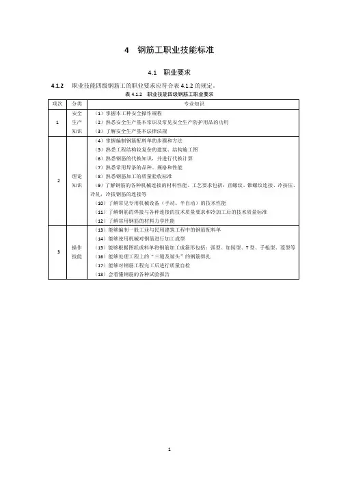 中级工职业技能标准(施工).