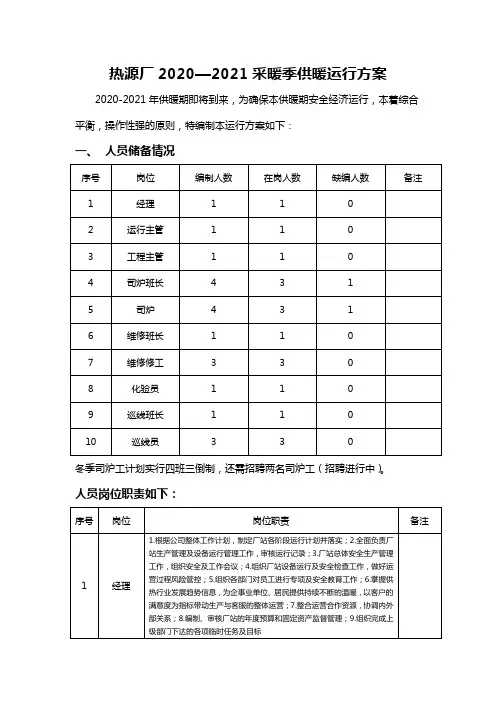 采暖季运行方案