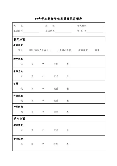 XX大学本科教学信息员意见反馈表【模板】