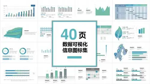 40页数据可视化图表PPT模板