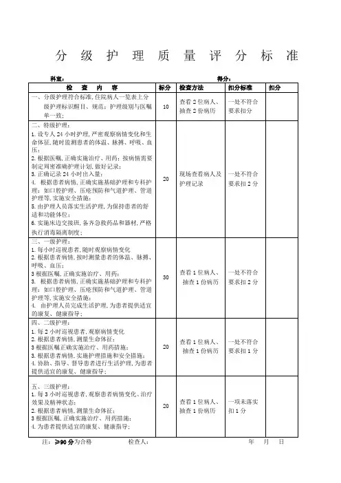 分级护理质量评分标准