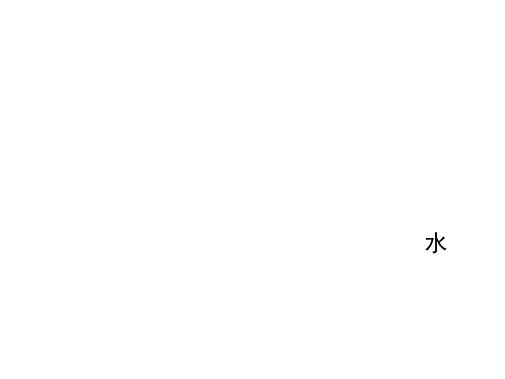 三级上册科学课件《水》教科版正规版ppt
