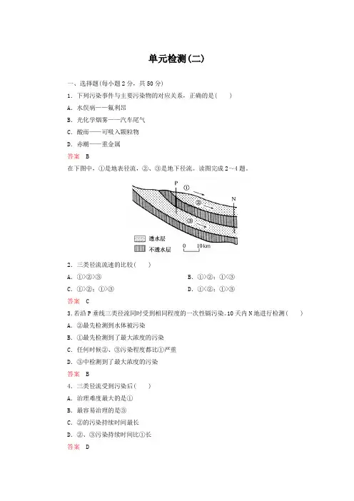 新人教版高中地理选修6单元检测试卷(二)(含答案解析)
