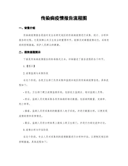 传染病疫情报告流程图