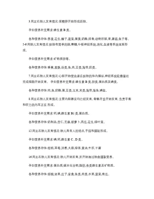 孕妈咪周期营养表(精)
