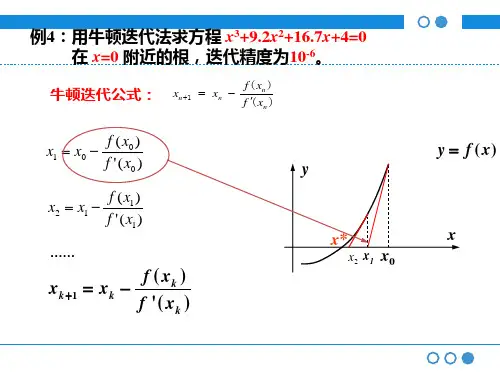 牛顿迭代法