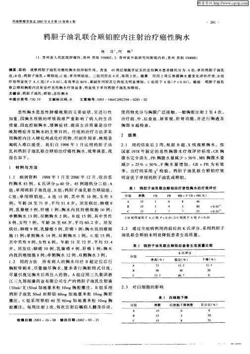 鸦胆子油乳联合顺铂腔内注射治疗癌性胸水