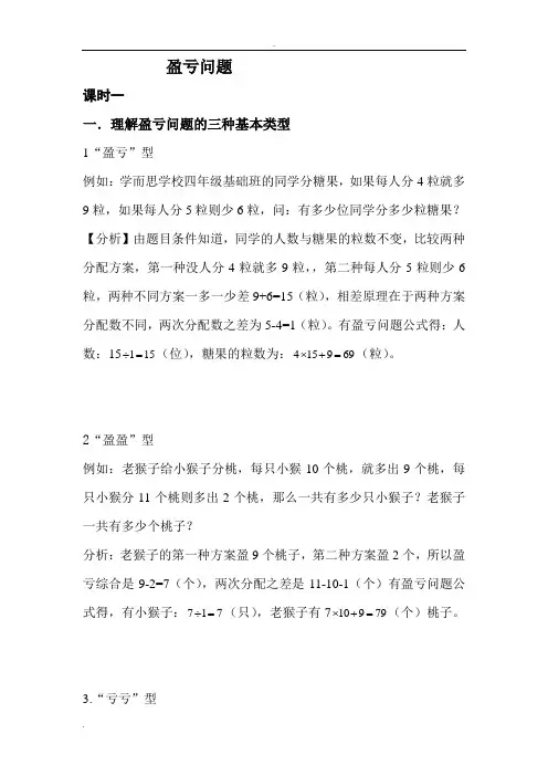 盈亏问题经典例题