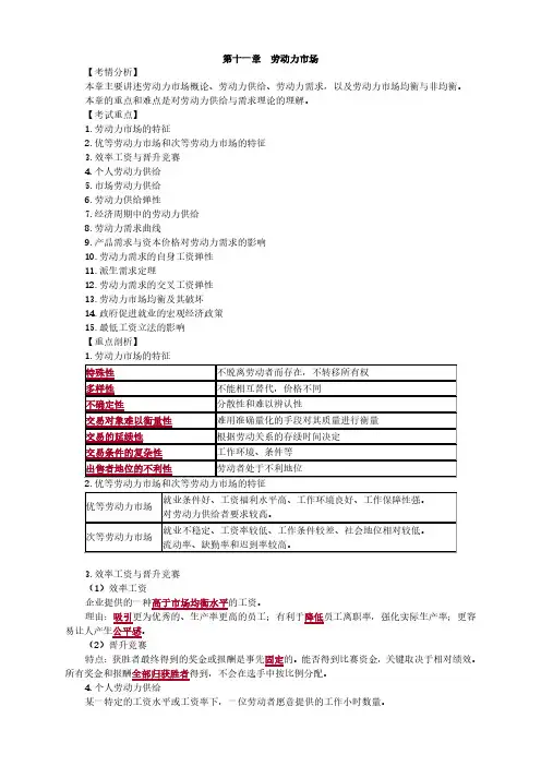中级经济师-人力讲义-第十一章-劳动力市场