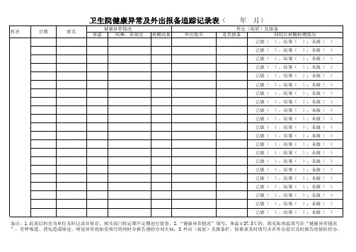 卫生院健康异常及外出报备追踪记录表
