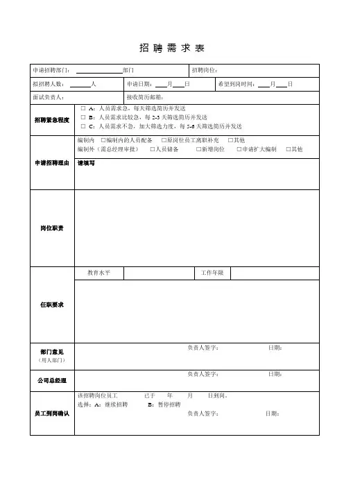 招聘需求表 - 模板