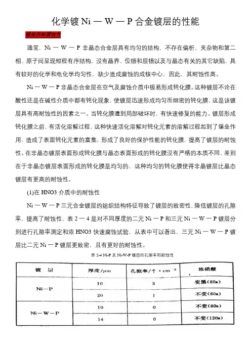 化学镀Ni-W-P合金镀层(5)