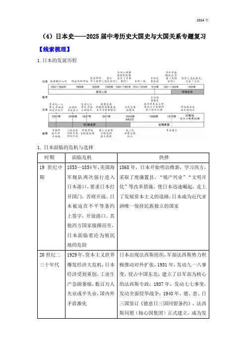 (4)日本史——中考历史大国史与大国关系专题复习学案(含答案)