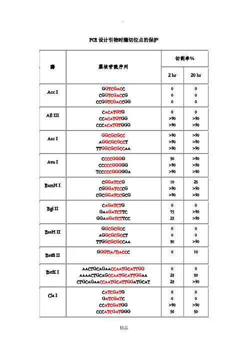 保护碱基列表
