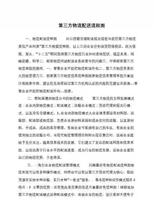 第三方物流配送流程图