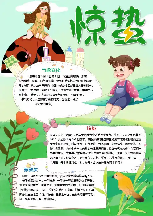 惊蛰蛰伏小报手抄报