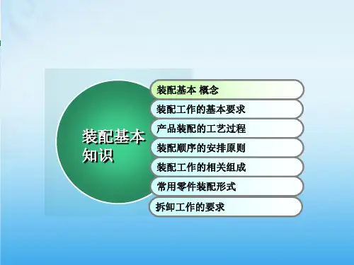 装配基础知识培训ppt课件.ppt