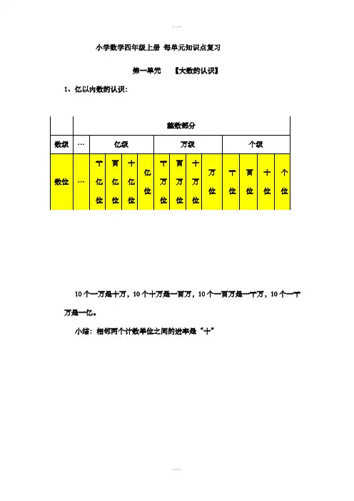西师版小学数学四年级上册每单元知识点复习