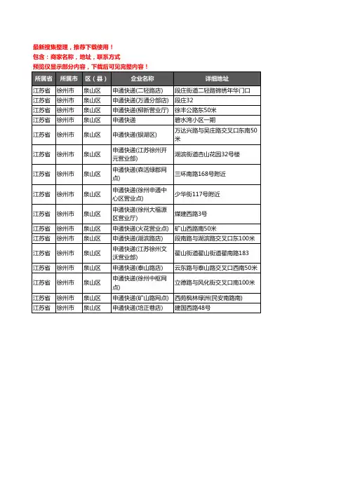 新版江苏省徐州市泉山区申通快递企业公司商家户名录单联系方式地址大全16家