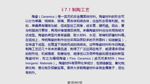 材料的合成与制备PPT课件