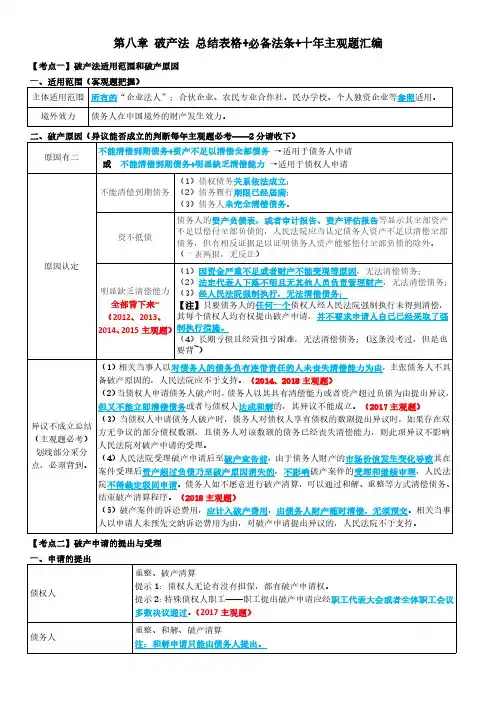 CPA注会经济法重点框架第八章破产法