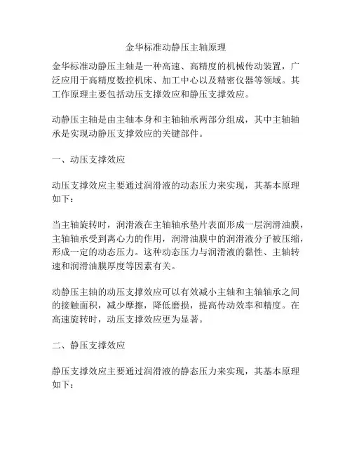 金华标准动静压主轴原理