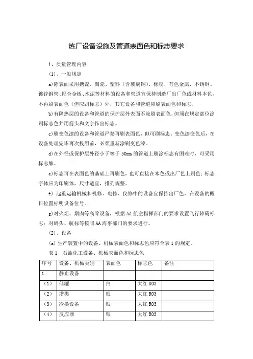 炼厂设备设施及管道表面色和标志要求