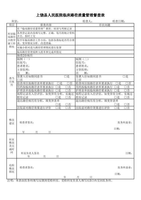 临床路径质量管理督查表